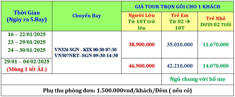 BẢNG BÁO GIÁ TOUR