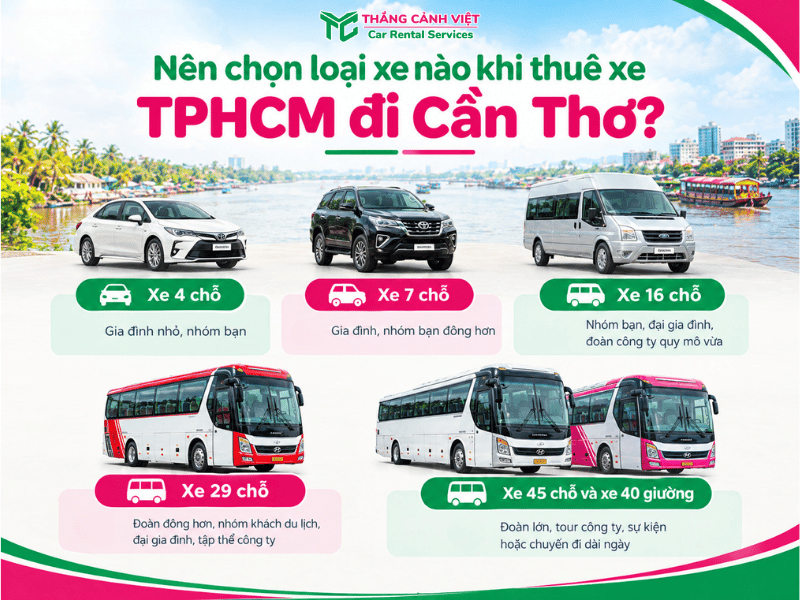Các loại xe phù hợp cho từng nhóm khách khi thuê xe TPHCM đi Cần Thơ