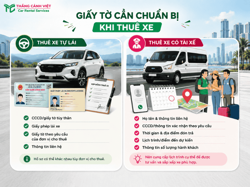 Một số giấy tờ, thông tin cần chuẩn bị khi thuê xe ô tô