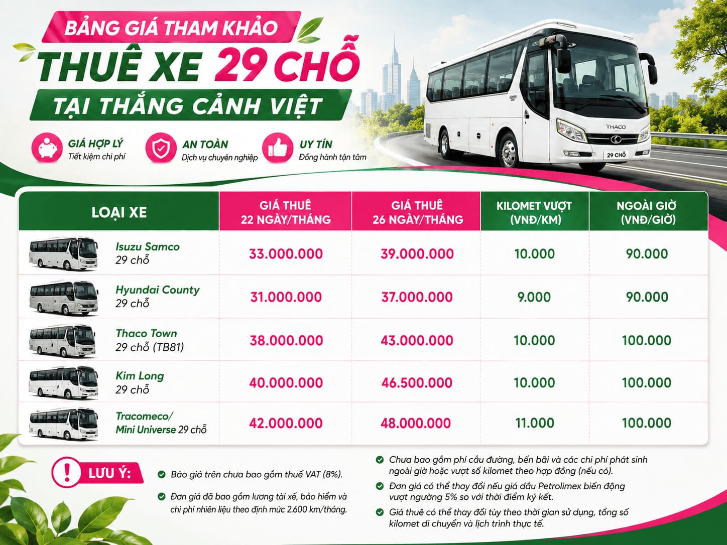 Bảng giá tham khảo thuê xe 29 chỗ tại Thắng Cảnh Việt