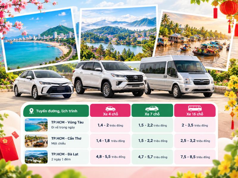 Giá thuê phụ thuộc vào tuyến đường, thời gian sử dụng và loại xe